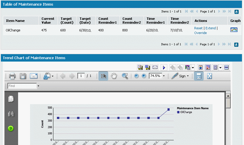 image\maintenance_item_trend_chart_in_pdf.gif