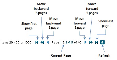 tableentries_navigating.jpg